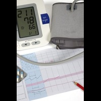 blood pressure chart